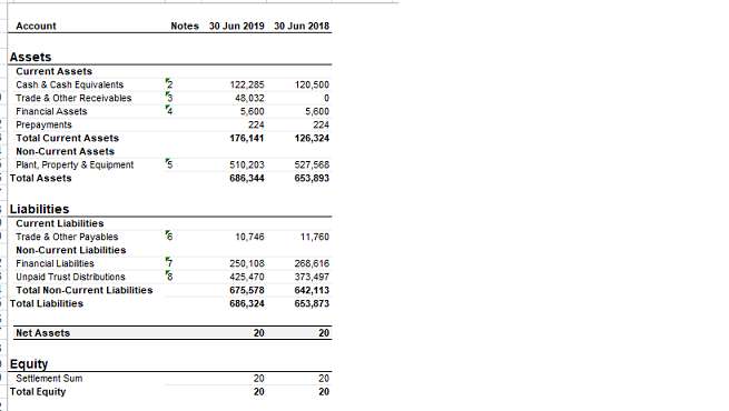 BALANCE SHEET_1571583706.png